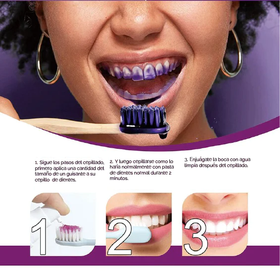 Kit Smile Kit: Blanqueador + Spray bucal